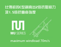 鑫懋國際實業有限公司